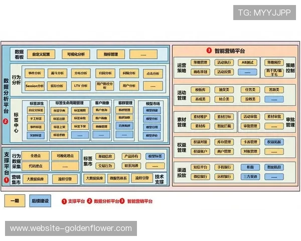 由项目制制播转向平台制运营 体育直播效率提升体系驱动了产业结构性提质